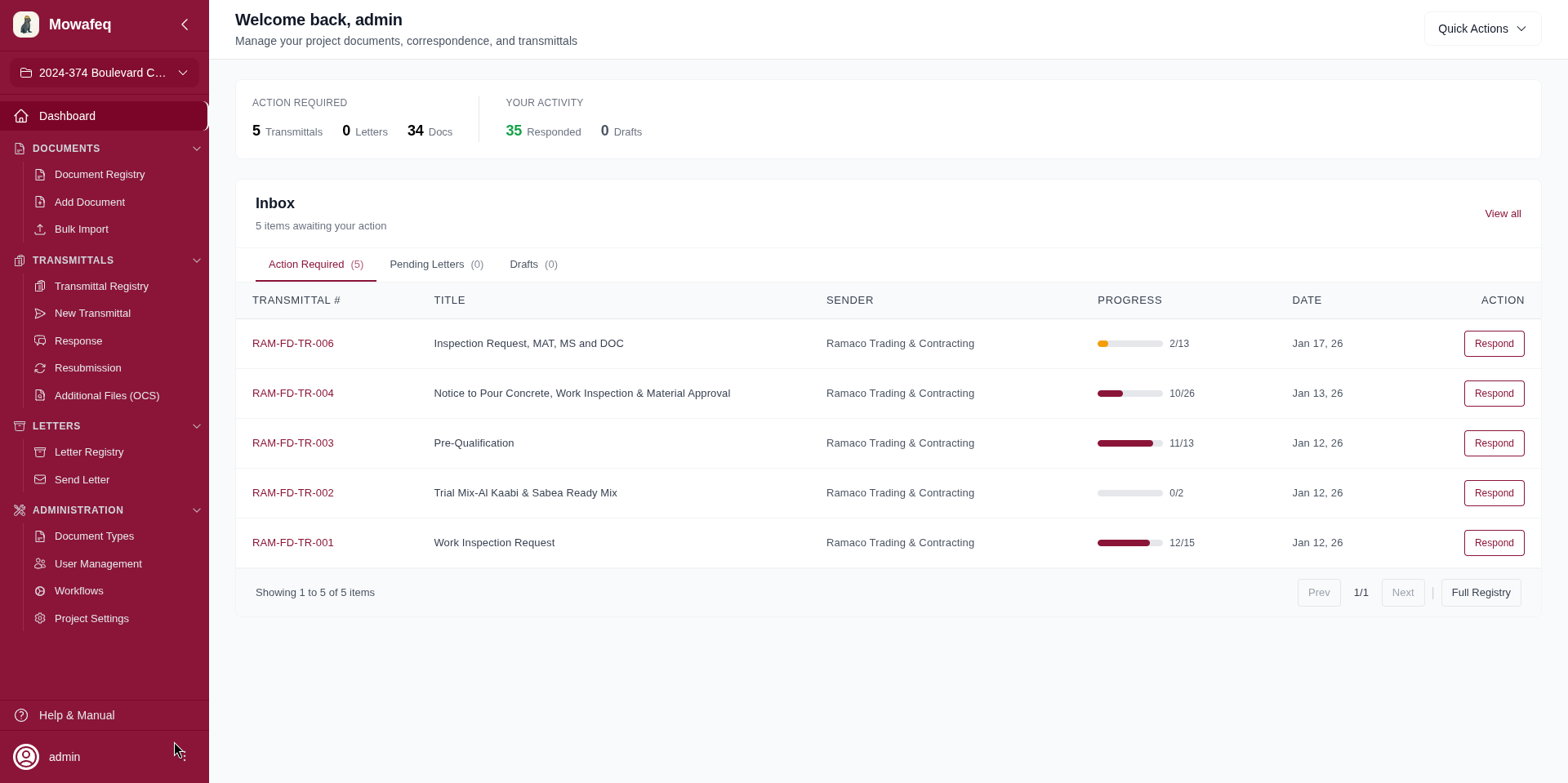 Sidebar showing user profile link on hover