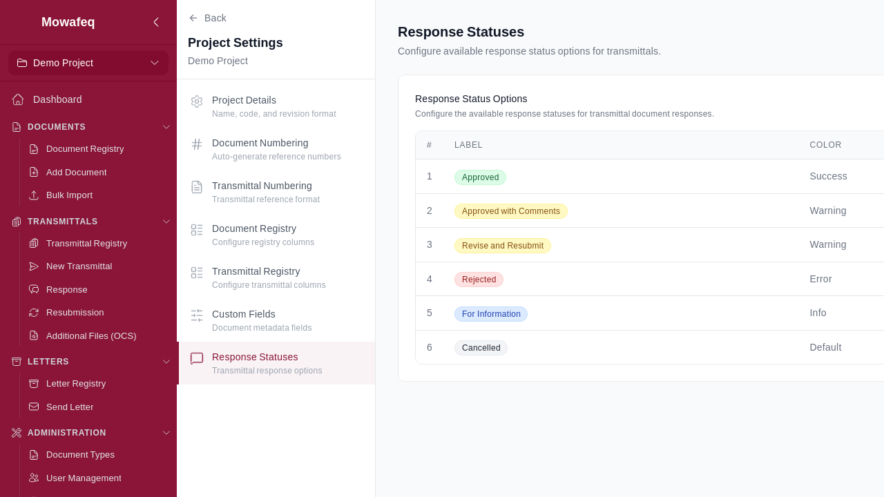 Response Statuses section
